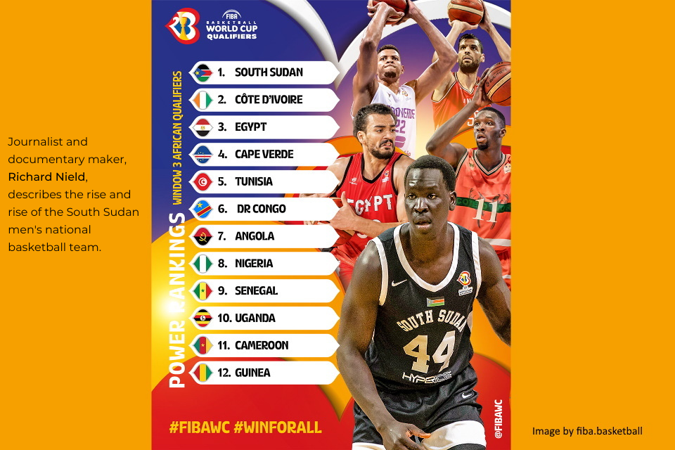 Teams Ranking